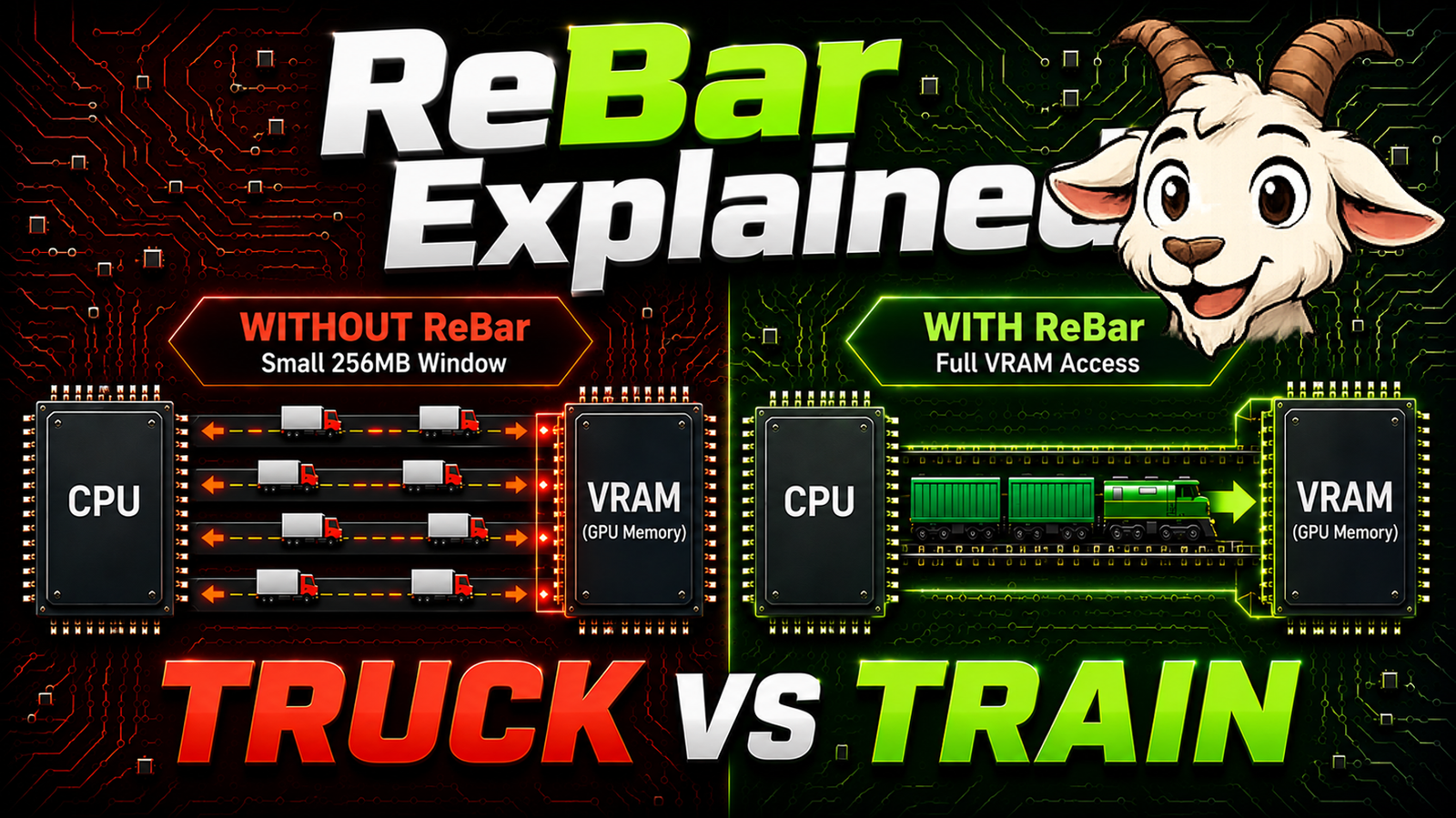 ReBar (Or Resizable BAR) And Why It Matters